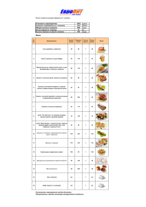 Стоимость мероприятия Общий выход в граммах 955 Меню
