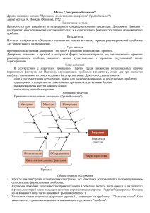 Метод "Диаграмма Исикавы"