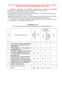 прогрессивные методы профилактики, диагностики и лечения