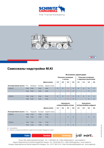 Самосвалы-надстройки M.KI