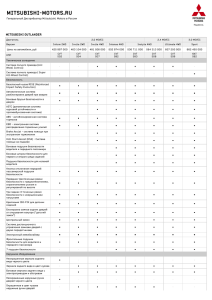 Прайс-лист - Mitsubishi Motors