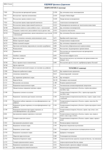 Коды заболеваний для лечения в стационаре филиала КЦВМИР