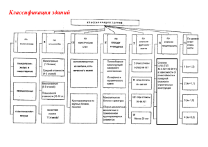 Классификация зданий