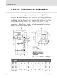 Комплекты поставки крышных вентиляторов ККП
