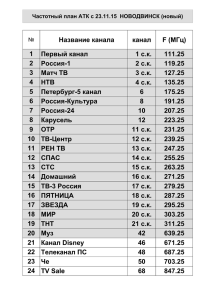 Название канала канал F (МГц) 1 Первый канал 111.25 2 Россия