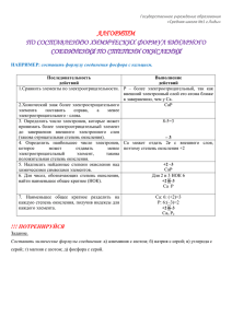 Алгоритм по составлению химических формул