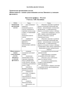 Химическая организация клетки. Обмен веществ