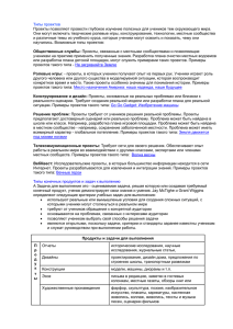 Типы проектов Проекты позволяют провести глубокое изучение