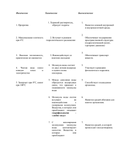 Физические Химические Биологические 1. Прозрачна 1