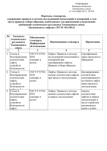 Перечень стандартов, содержащих правила и методы