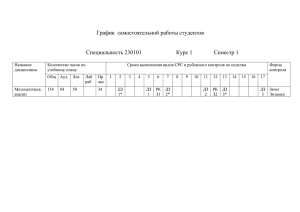 График самостоятельной работы студентов (посеместровый)