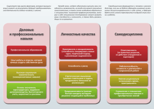 Деловые и профессиональные навыки Личностные качества