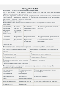 МЕТОДЫ ОБУЧЕНИЯ 1. Понятие о методах обучения и их