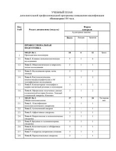 УЧЕБНЫЙ ПЛАН дополнительной профессиональной программы повышения квалификации 144 часа. «Психиатрия»