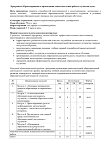 Проектирование и организация самостоятельной работы