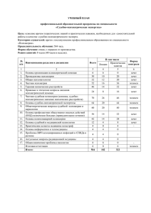 УЧЕБНЫЙ ПЛАН профессиональной образовательной программы по специальности «Судебно-психиатрическая экспертиза»