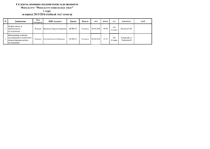 1 курс за период 2015/2016 учебный год I семестр Студенты