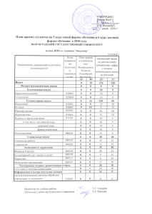 План приема студентов на 5 курс очной формы обучения и 6