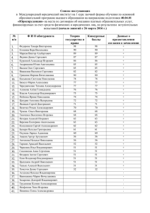 Список поступающих на 1 курс заочной формы обучения по