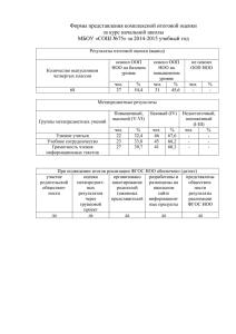 Формы представления комплексной итоговой оценки за курс