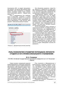 роль психологии в развитии потенциала личности студента и