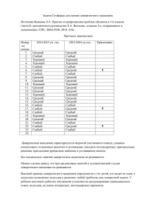 Задачи Гилфорда для оценки дивергентного мышления