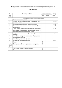 Содержание и трудоемкость самостоятельной работы студента по дисциплине