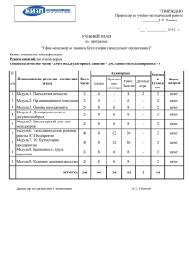 № 1 Модуль 1. Психология личности 12 4