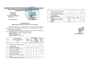 ОДОБРЕНО УТВЕРЖДАЮ 1 2