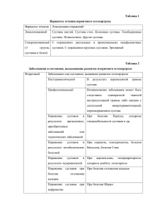 Таблица 1 Варианты течения первичного