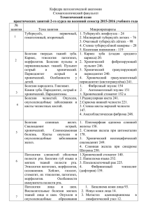 Кафедра патологической анатомии Стоматологический факультет Тематический план