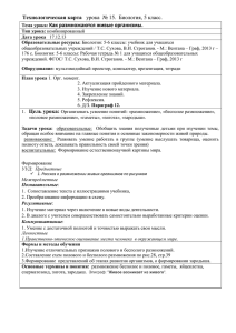 Технологическая карта урока № 15. Биология, 5 класс. Тема