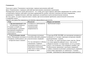 Самоанализ Тема моего урока: Умножение и вычитание