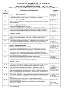 ТЕМАТИЧЕСКОЕ ПЛАНИРОВАНИЕ ДЛЯ  ЭКСТЕРНАТА БИОЛОГИЯ 7 КЛАСС