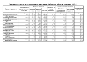 Численность и плотность наличного населения