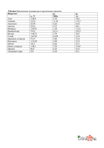 Таблица Критическая температура и критическое давление