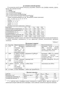 p-элементы V группы