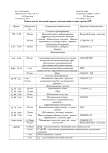 Режим дня подготовительная ЗПР группа