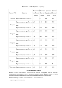 Норматив ГТО «Прыжки в длину»