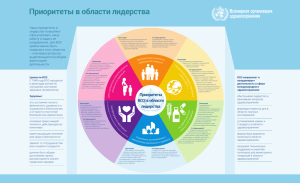 Приоритеты в области лидерства