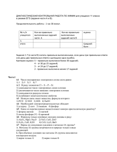 Продолжительность работы - 1 час 30 минут. № п./п учащегося