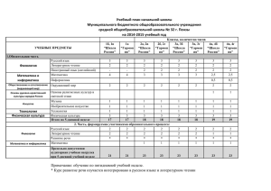 Курс развитие речи изучается интегрировано в