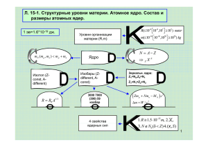 Л. 15-1. Структурные уровни материи. Атомное ядро. Состав и