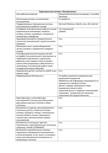 Характеристики системы «Лесохранитель» Срок действия