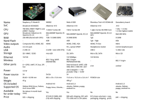 CPU GPU RAM USB Ethernet Name SoC Nand Flash Video