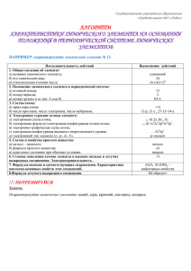 алгоритм алгоритм характеристики химического элемента на