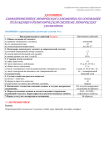 Алгоритм характеристики химического элемента на основании