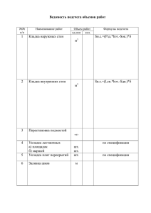 Ведомость подсчета объемов работ 1 Кладка наружных стен м3