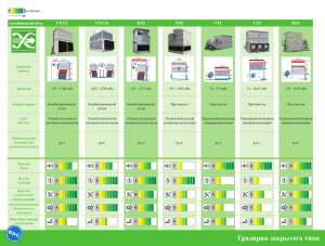 Градирни закрытого типа - Baltimore Aircoil Europe