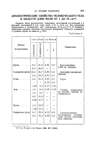 309 диэлектрические свойства человеческого тела в области